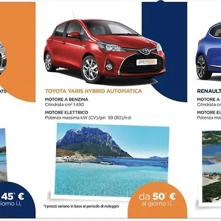 Lu Soli Case Vacanza 850m Spiaggia